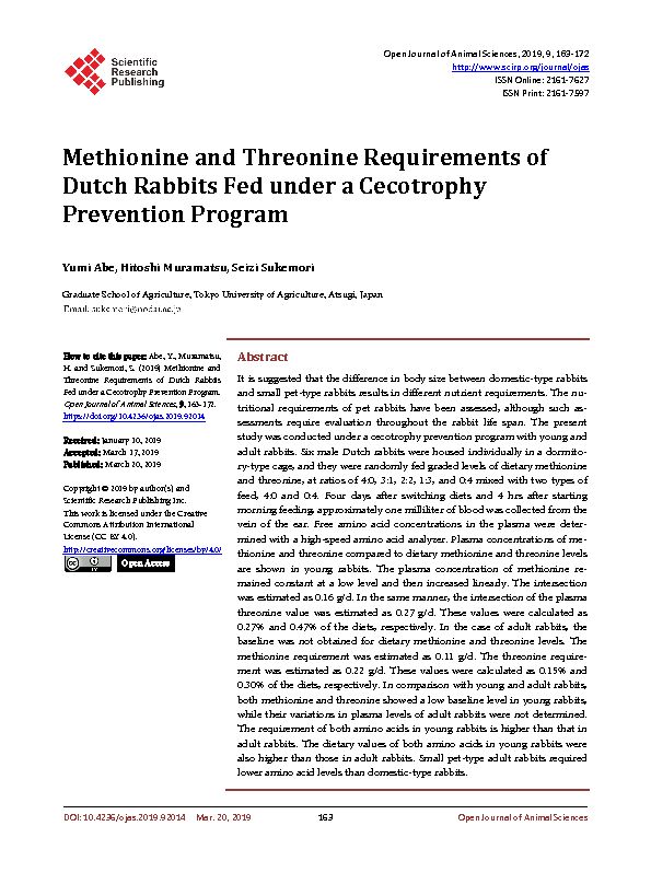 Methionine and Threonine Requirements of Dutch Rabbits Fed