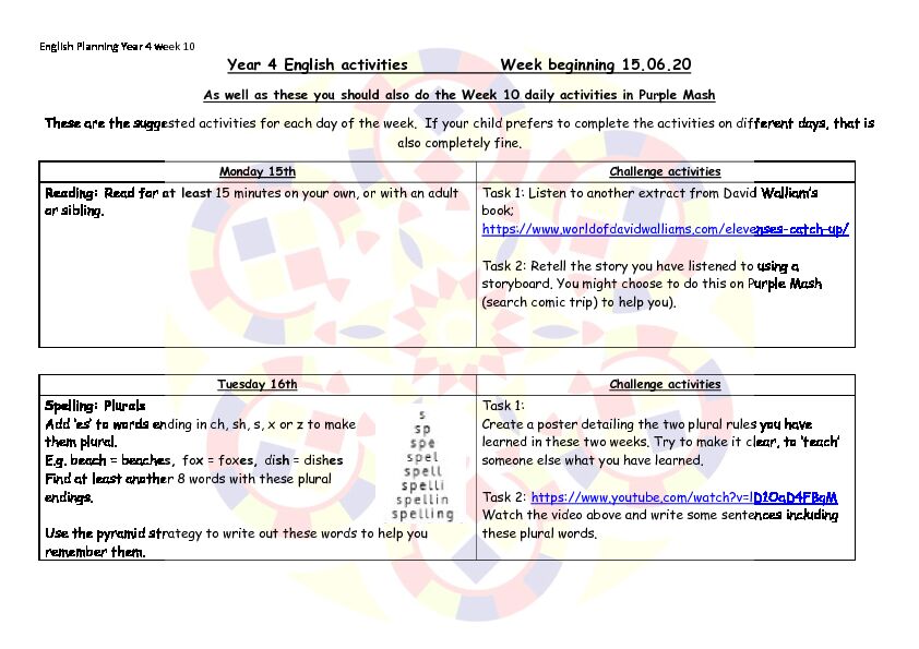 [PDF] Year 4 English activities Week beginning 150620