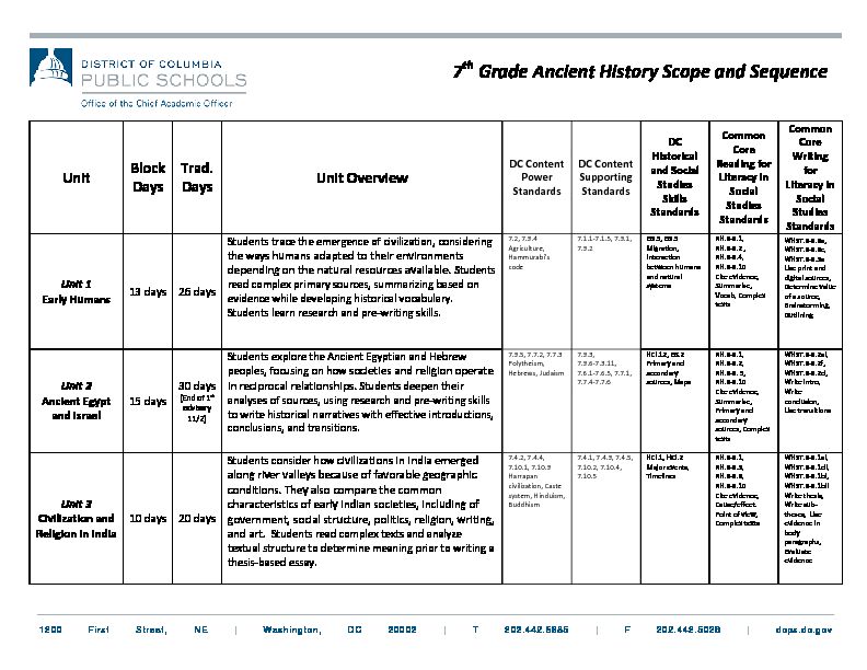 [PDF] 7 Grade Ancient History Scope and Sequence -  dcps