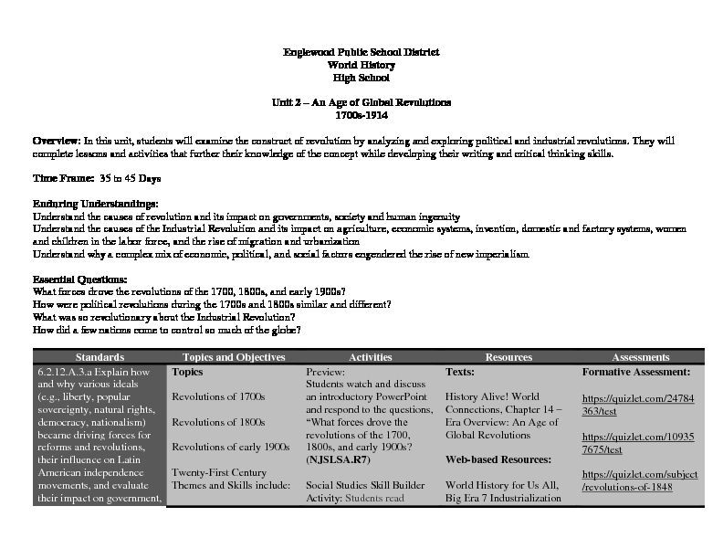 [PDF] Englewood Public School District World History High  - Amazon AWS
