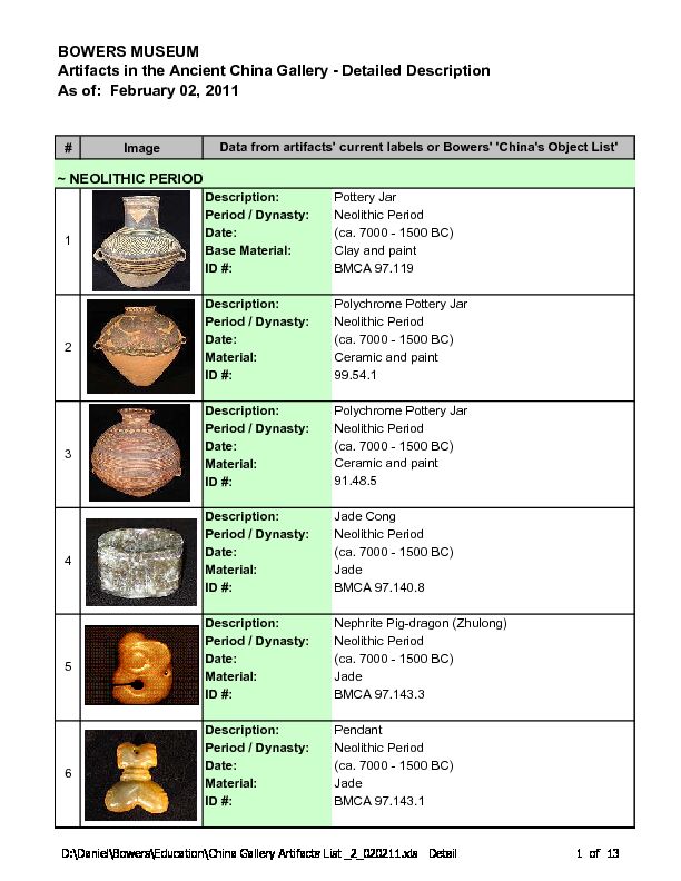 China Gallery Artifacts List _2_020211xls