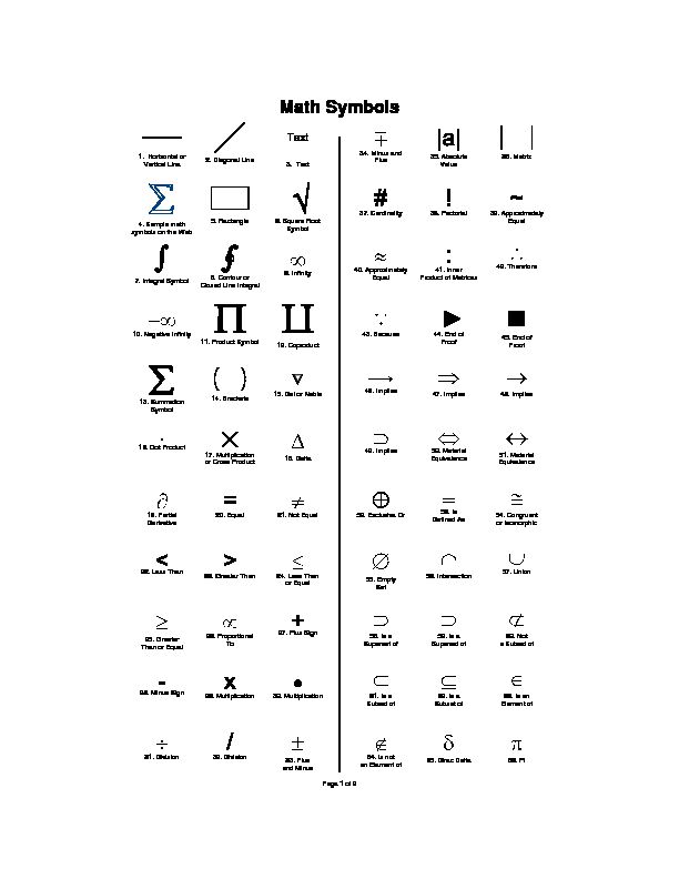 [PDF] Math Symbols