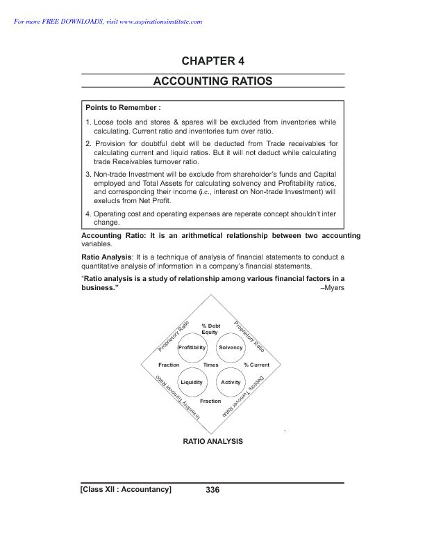 [PDF] CHAPTER 4 ACCOUNTING RATIOS  Aspirations Institute