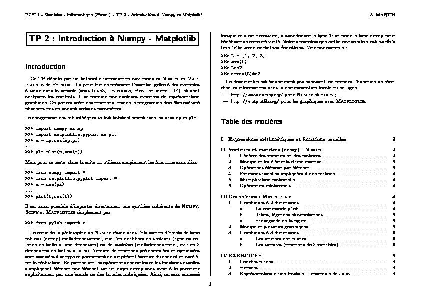 [PDF] TP 2 : Introduction à Numpy - Matplotlib - Armel MARTIN Collège