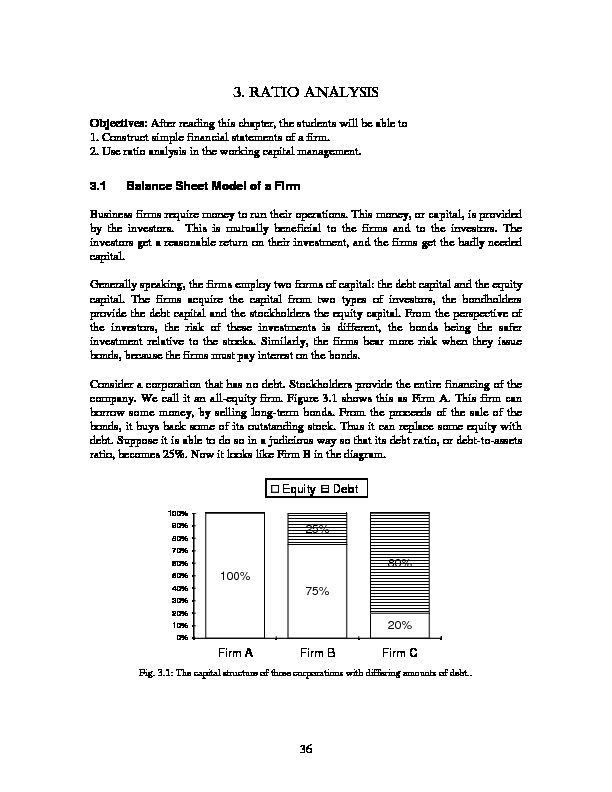 [PDF] 3 Ratio Analysis
