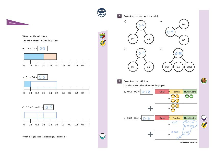 [PDF] Adding decimals within 1 - Rhodes Avenue Primary School