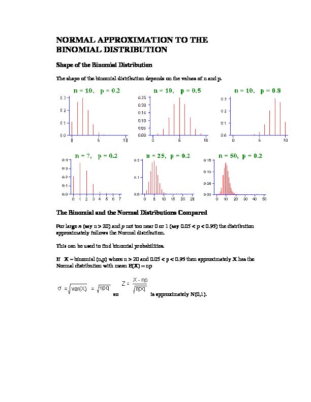 [PDF] NORMAL APPROXIMATION TO THE BINOMIAL DISTRIBUTION