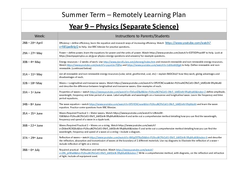 Summer Term – Remotely Learning Plan Year 9 – Physics