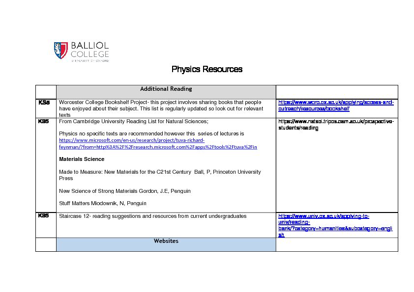 [PDF] Physics Resources - Balliol College