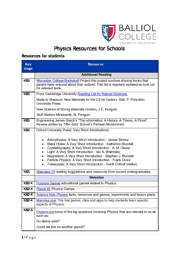Physics Resources for Schools