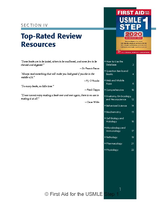 [PDF] Top-Rated Review Resources - First Aid Team