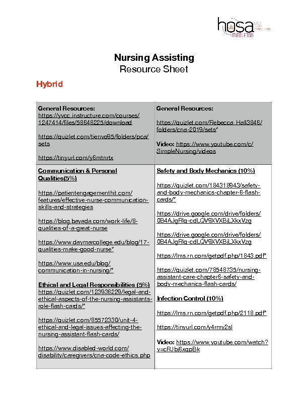 [PDF] Nursing Assisting Resource Sheet - Middleton HOSA