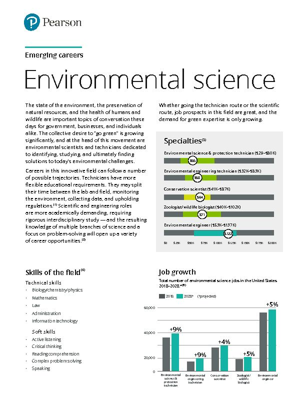 [PDF] Pearson Emerging Careers, Environmental Science