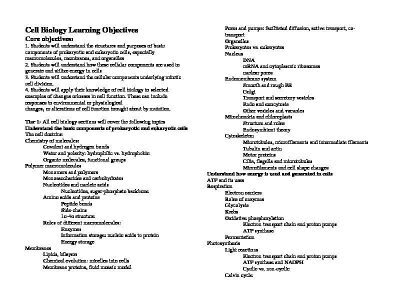 [PDF] Cell Biology Learning Objectives