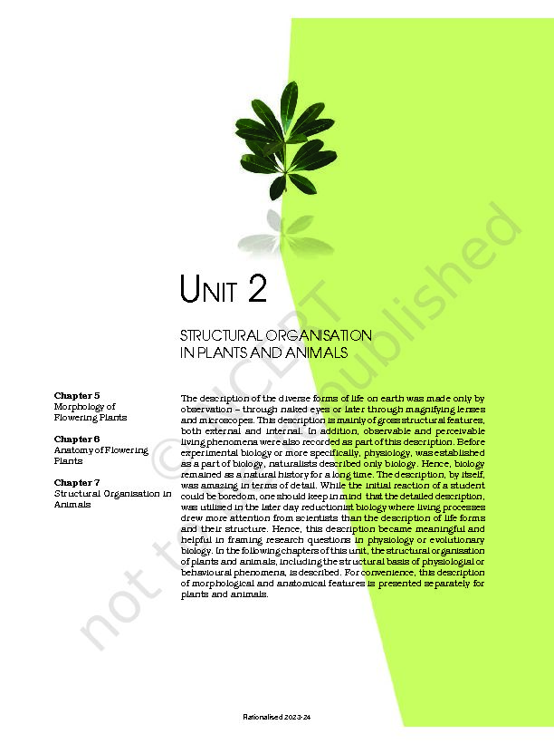 [PDF] unit 2 - structural organisation in plants and animals - NCERT