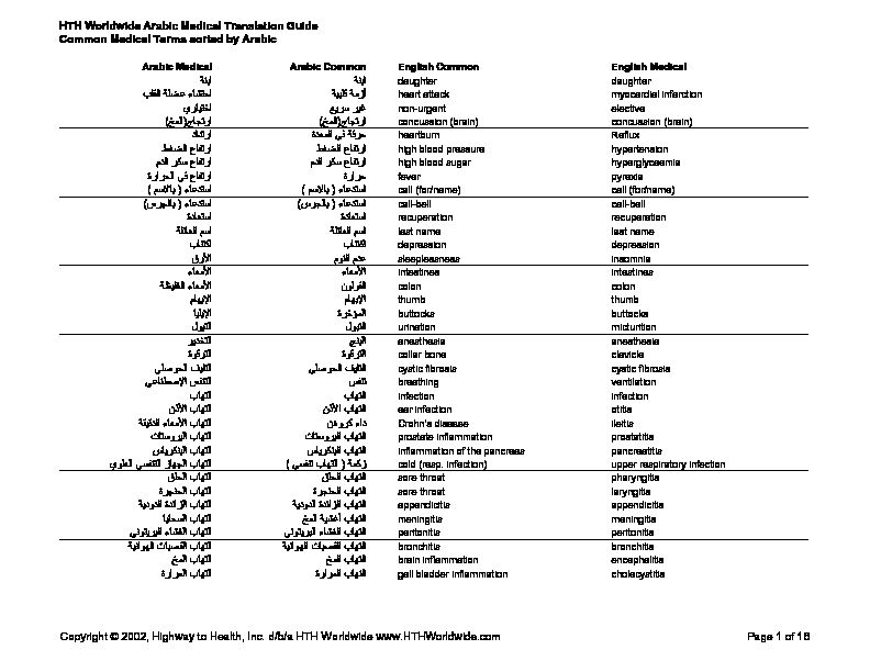 [PDF] HTH Worldwide Arabic Medical Translation Guide Common Medical