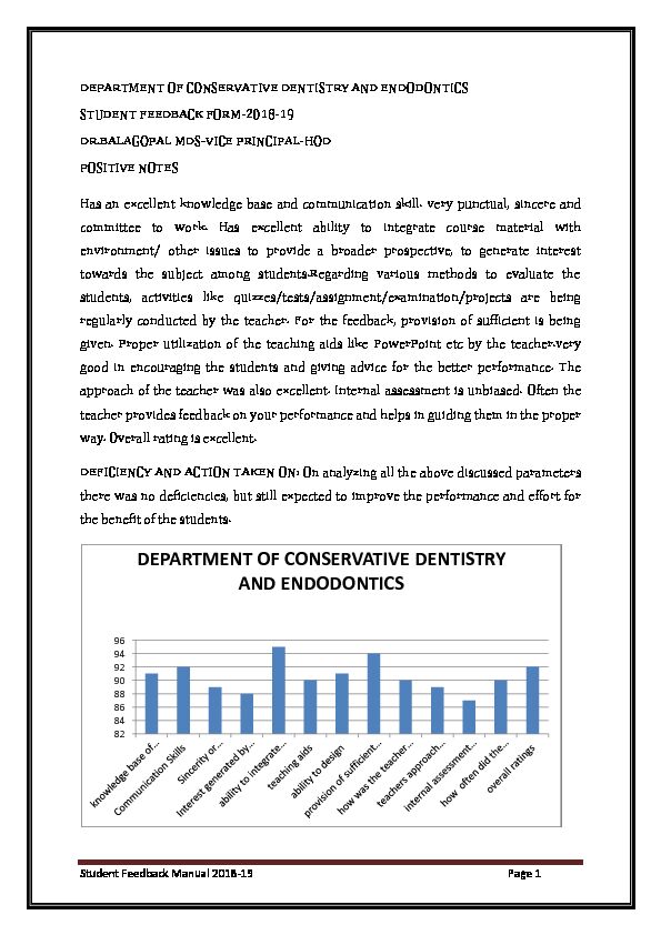 Searches related to conservative dentistry notes filetype:pdf
