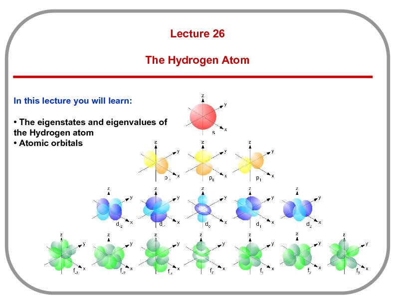 Lecture 26 The Hydrogen Atom - Cornell University