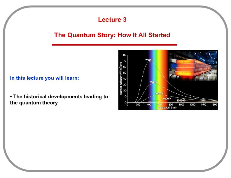 Lecture 3 The Quantum Story: How It All Started