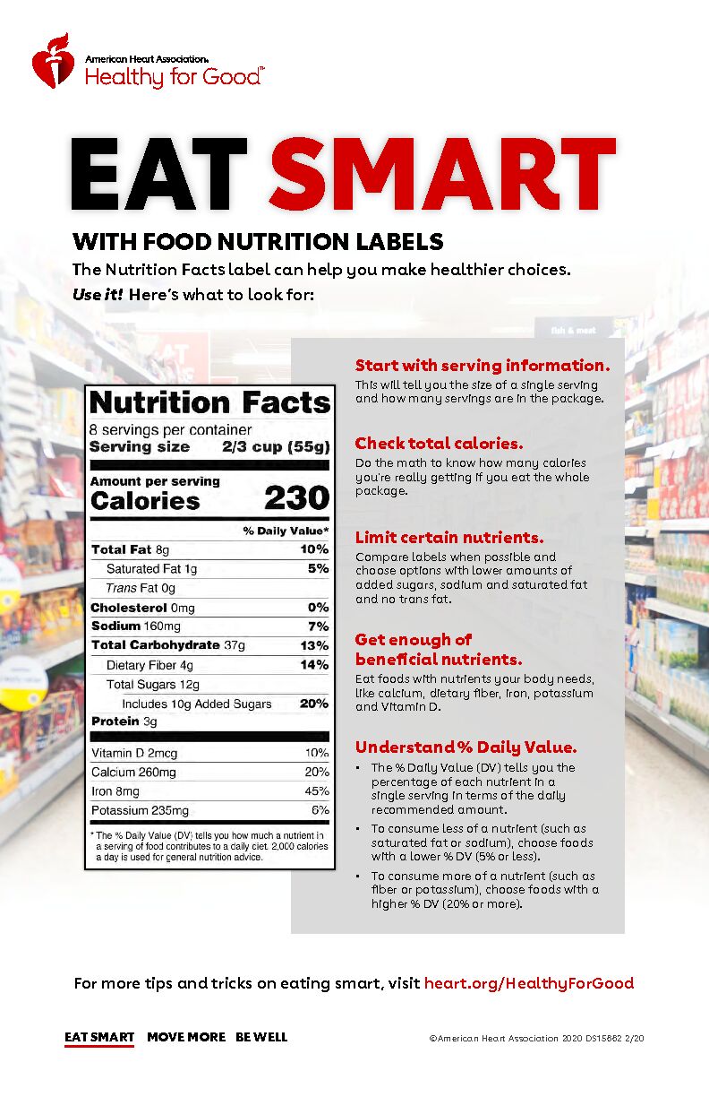 [PDF] Eat Smart with Food Nutrition Labels - American Heart Association