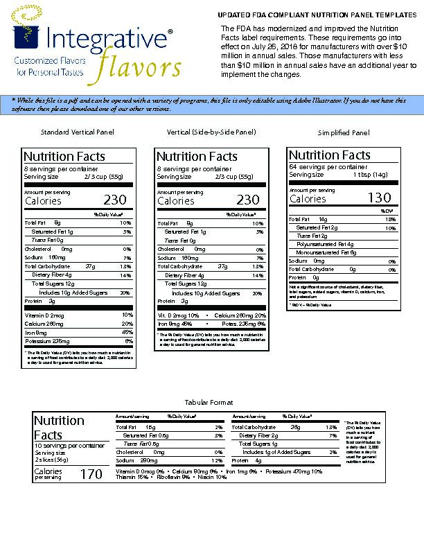 [PDF] Updated Nutritional Panel Templates - Integrative Flavors