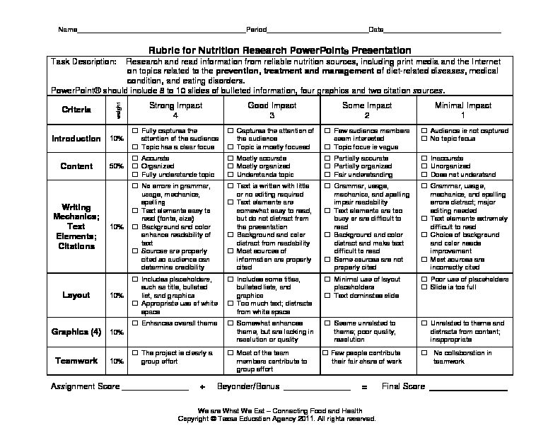 [PDF] Rubric for Nutrition Research PowerPoint Presentation