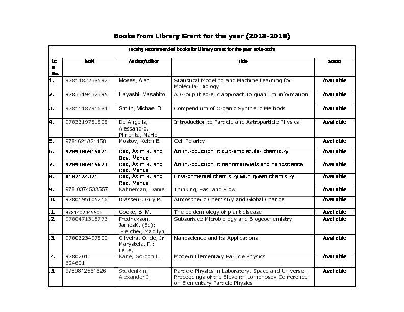 [PDF] Books from Library Grant for the year (2018-2019)