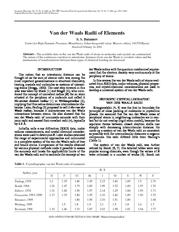 Van der Waals Radii of Elements - Experimental Physics