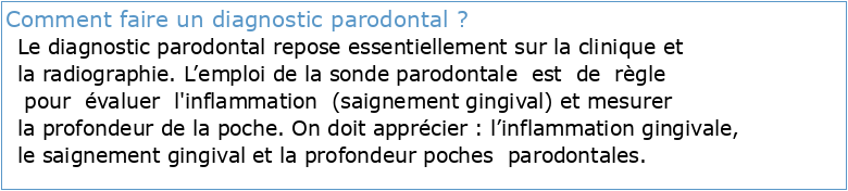 Cours de parodontologie word