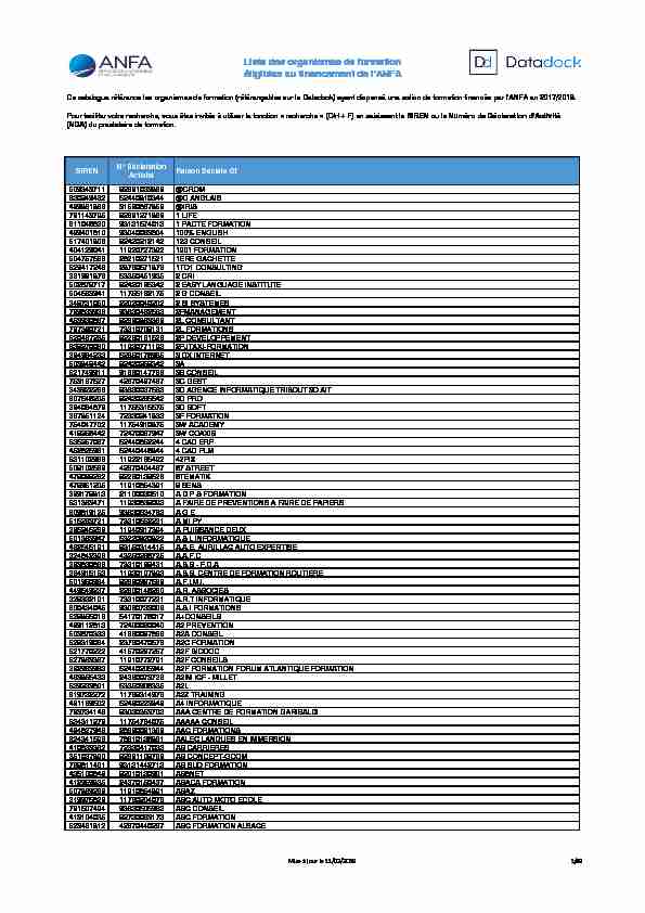 [PDF] Liste des organismes de formation éligibles au financement de lANFA