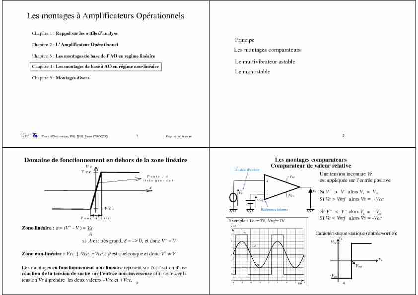 [PDF] Les montages à Amplificateurs Opérationnels - L2EP