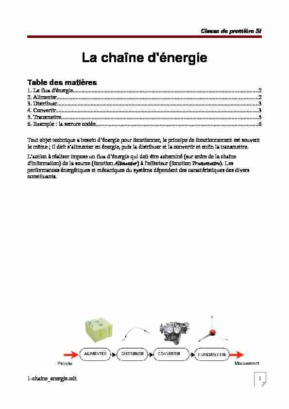 [PDF] La chaîne dénergie