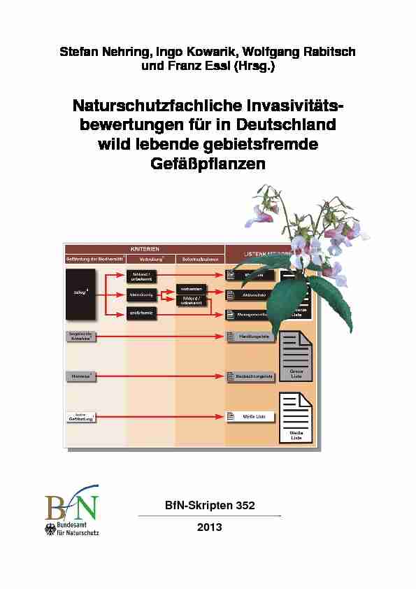 Naturschutzfachliche Invasivitäts- bewertungen für in Deutschland