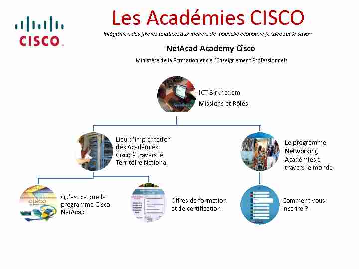 Les Académies Cisco