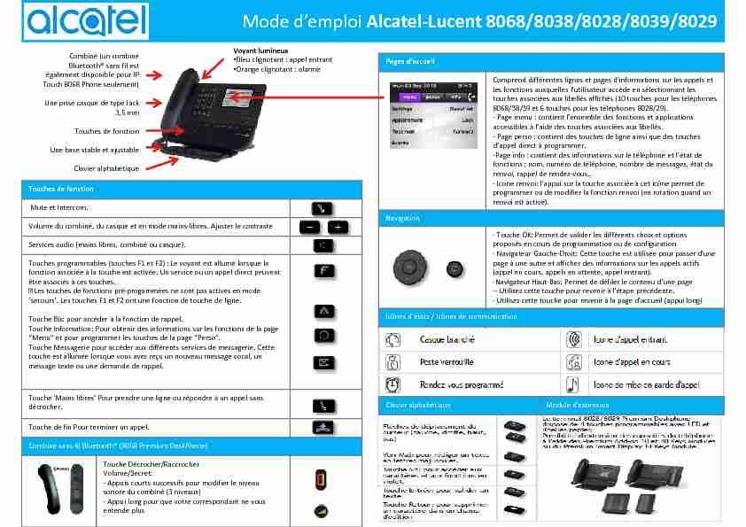 Mode demploi Alcatel-Lucent 8068/8038/8028/8039/8029