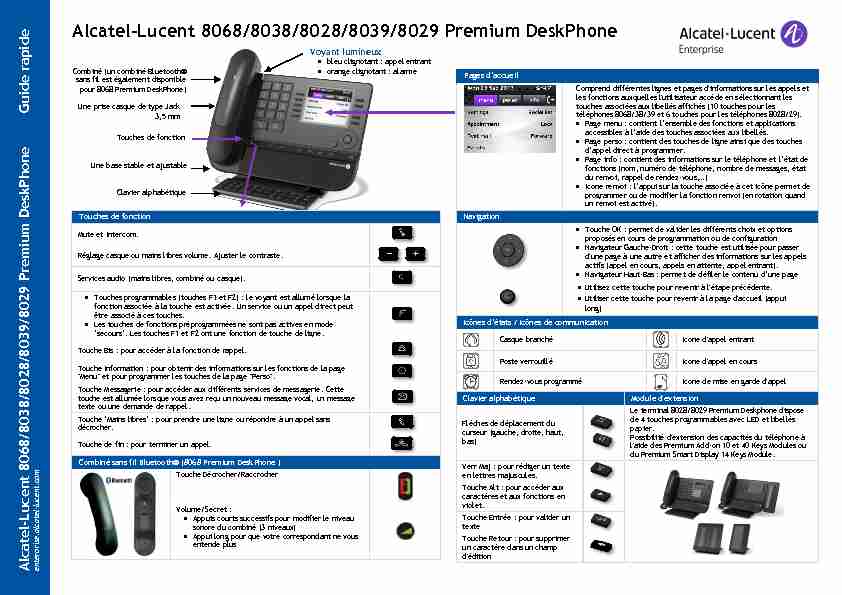 Alcatel-Lucent 8068/8038/8028/8039/8029 Premium DeskPhone
