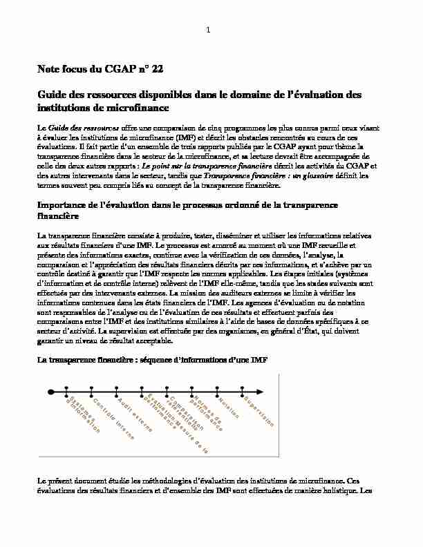 Resource Guide to Microfinance Assessments (French)