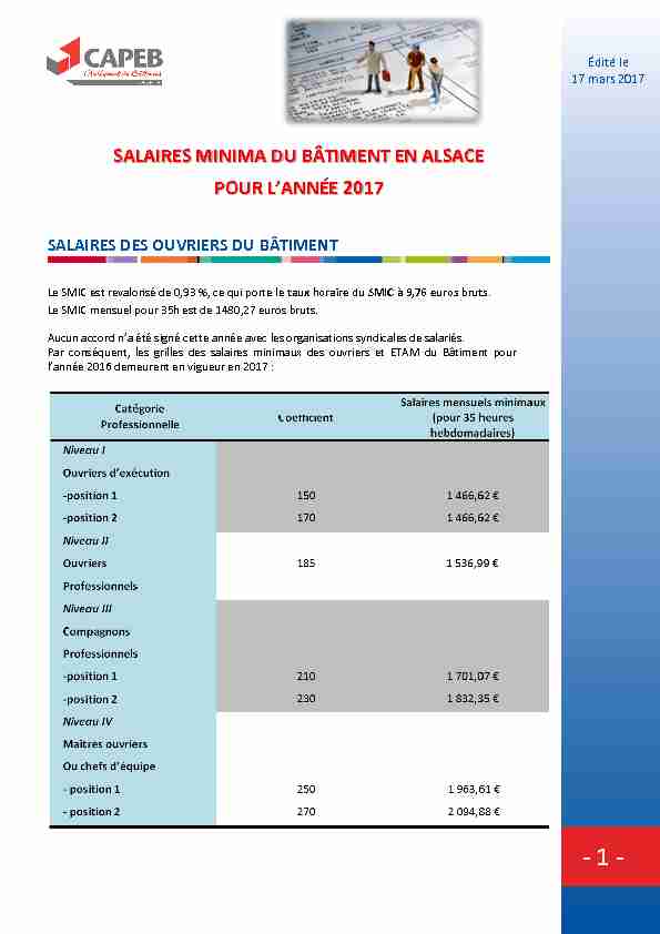 SALAIRES MINIMA DU BÂTIMENT EN ALSACE POUR LANNÉE 2017