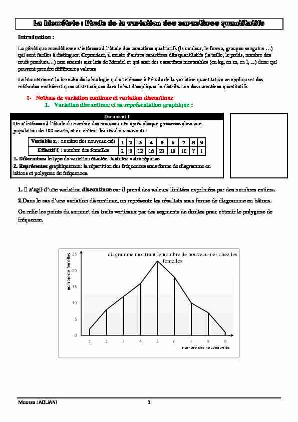 [PDF] La biométrie : Etude de la variation des caractères quantitatifs