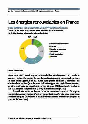 Les énergies renouvelables en France
