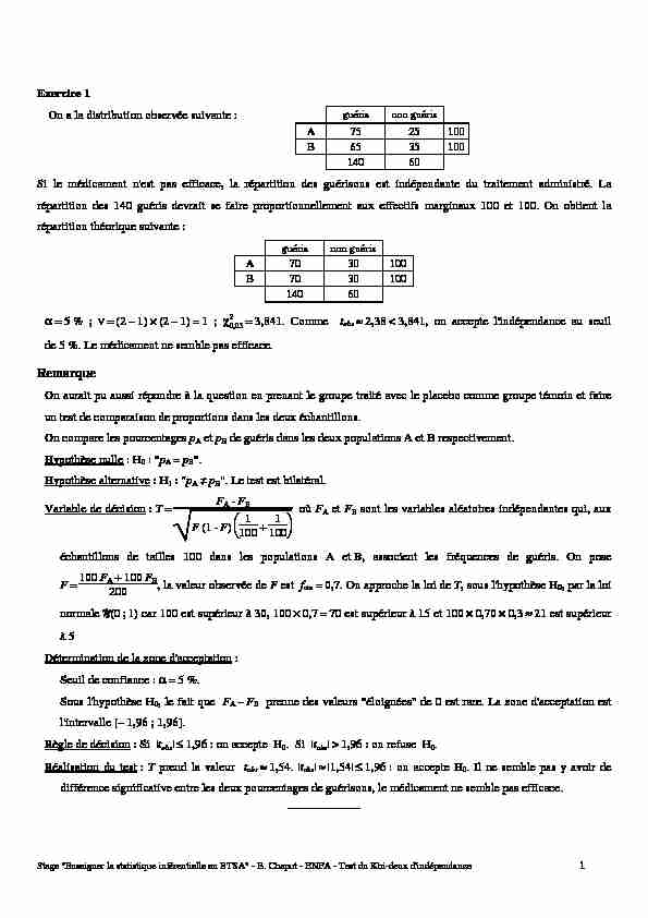 [PDF] 5-3-KHI2 corrigés exercices independance - Chlorofil