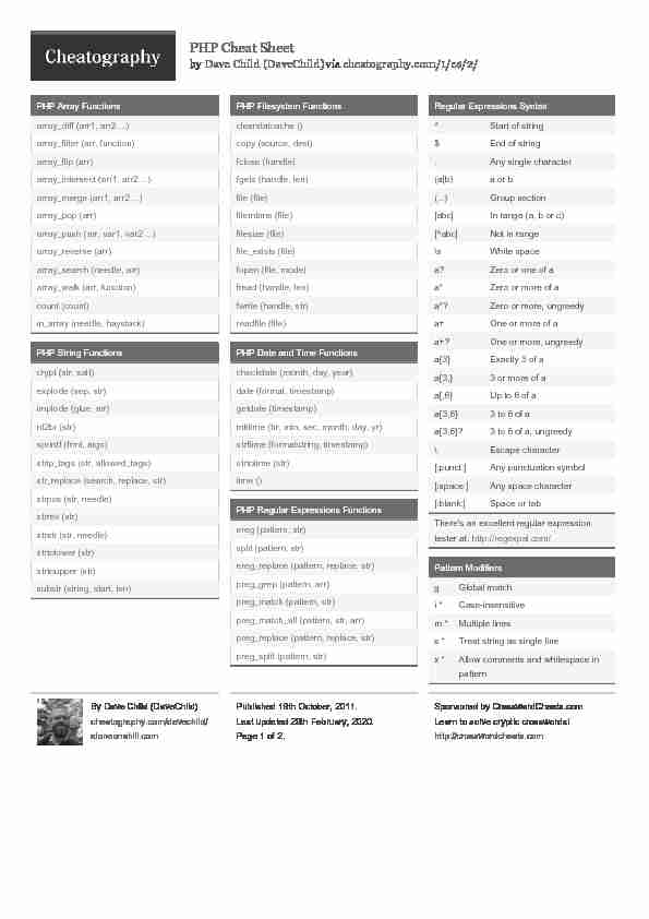 PHP Cheat Sheet by DaveChild - Cheatography.com