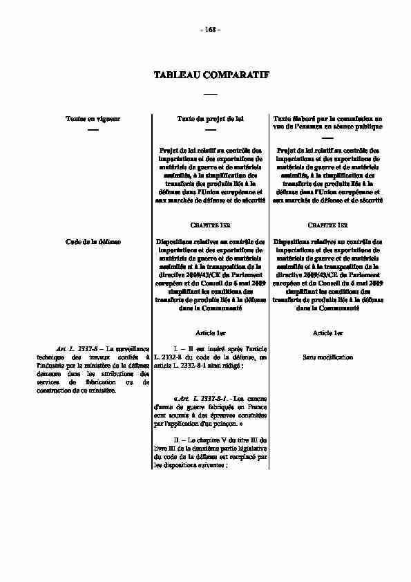 [PDF] TABLEAU COMPARATIF