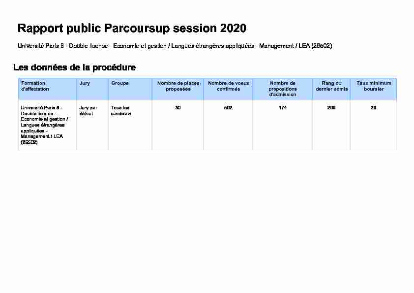 Rapport public Parcoursup session 2020