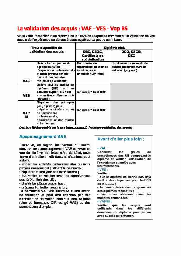 [PDF] La validation des acquis : VAE - VES - Vap 85 - ISCAE