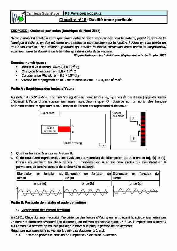 [PDF] Chapitre n°15 : Dualité onde-particule
