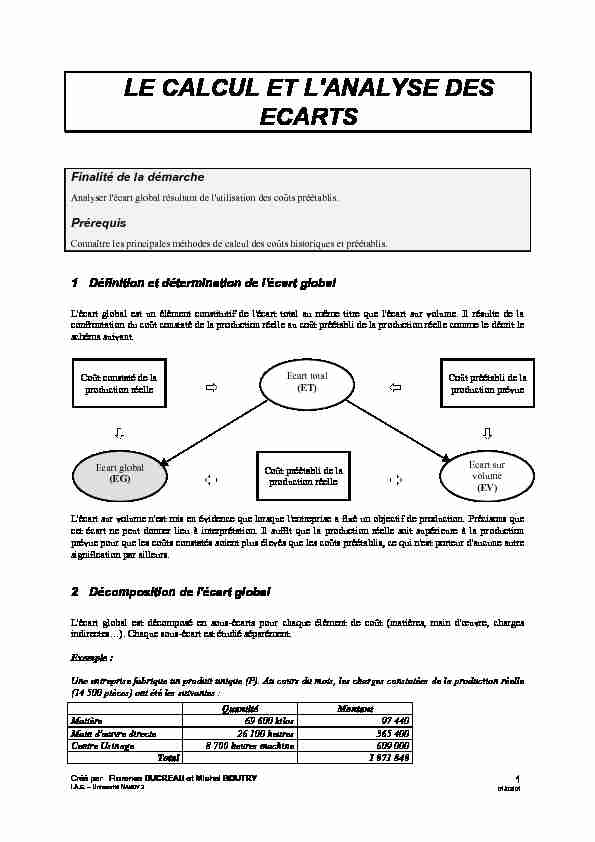 [PDF] LE CALCUL ET LANALYSE DES ECARTS - AUNEGE