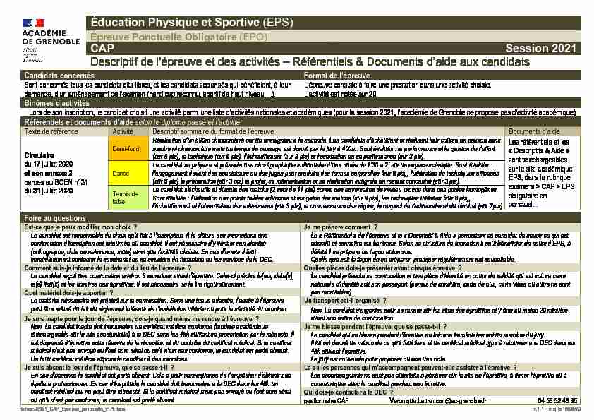 Éducation Physique et Sportive (EPS) CAP Session 2021 Descriptif