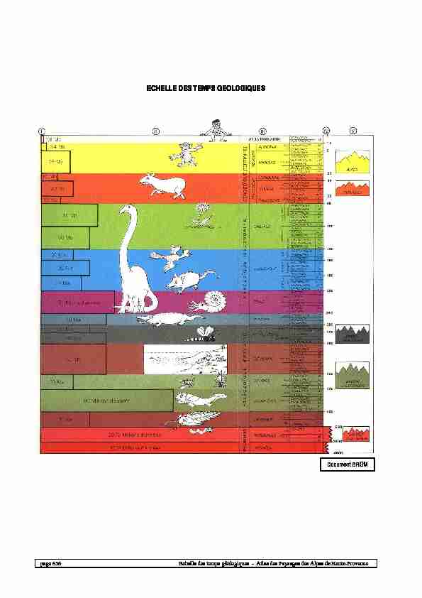 [PDF] ECHELLE DES TEMPS GEOLOGIQUES