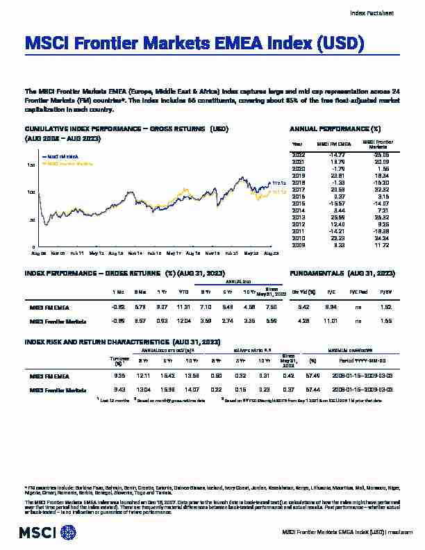 MSCI Frontier Markets EMEA Index (USD)